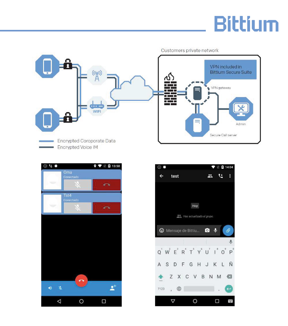 Bittium_ Imagen pagina sistema imagen